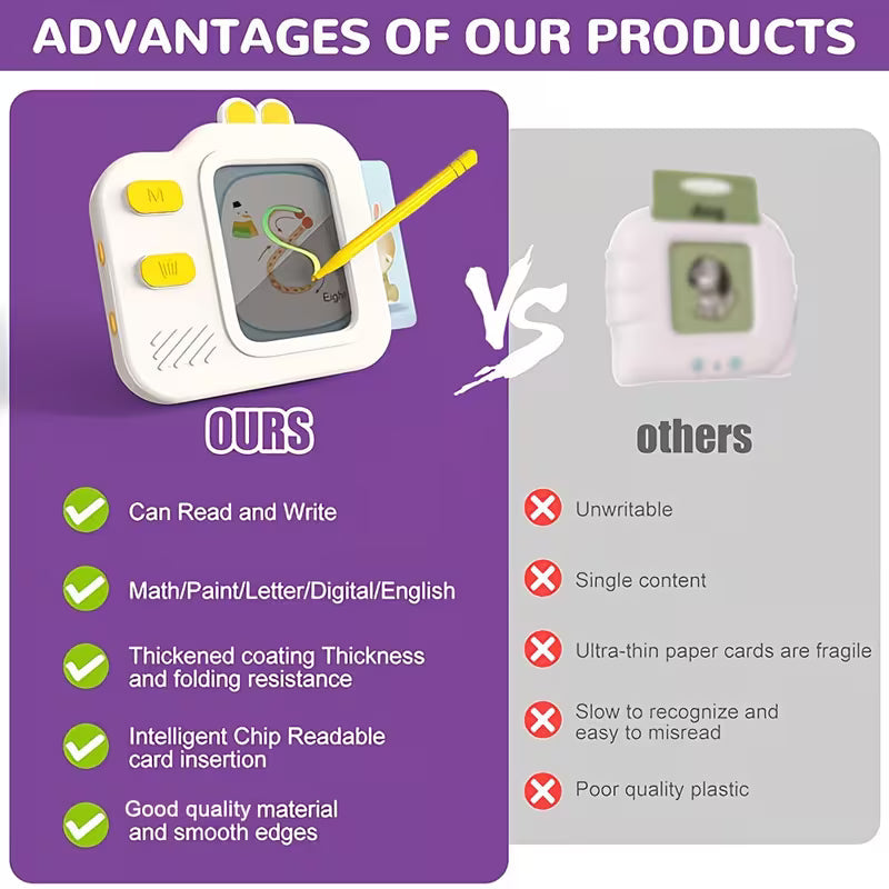 2-in-1 Painting & Talking Flash Cards for Kids